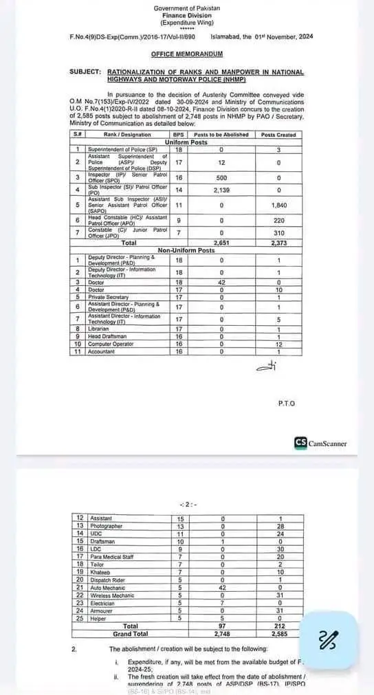 Motorway Police Job Advertisement