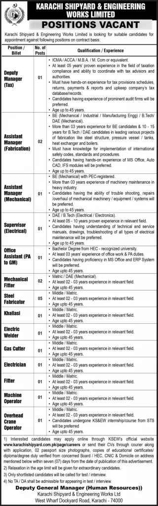 Karachi Shipyard Latest jobs advertisement page